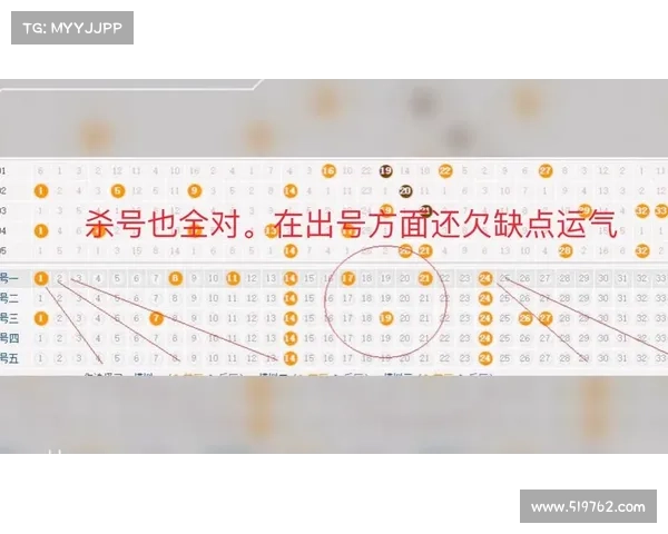 大乐透最新走势分析与预测技巧 深度解析中奖规律与趋势变化 大乐透最新走势分析与预测技巧 深度解析中奖规律与趋势变化